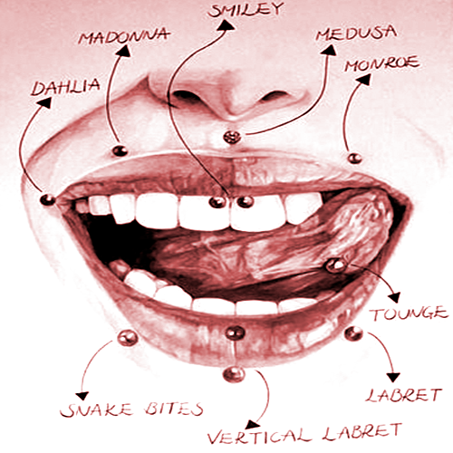 Piercings de la boca y de la nariz